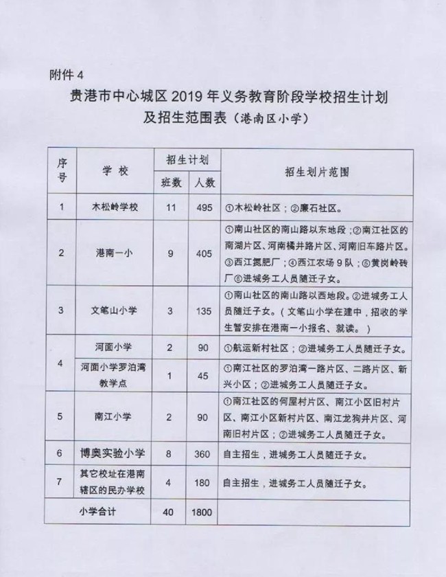 港南区教育局迈向教育现代化新征程的发展规划