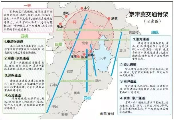 大观区科学技术与工业信息化局发展规划展望