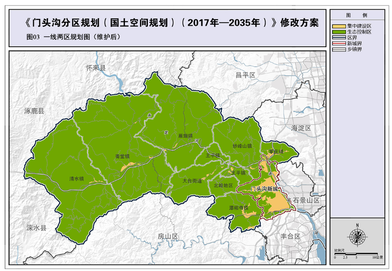 兴安盟市国土资源局发展规划展望