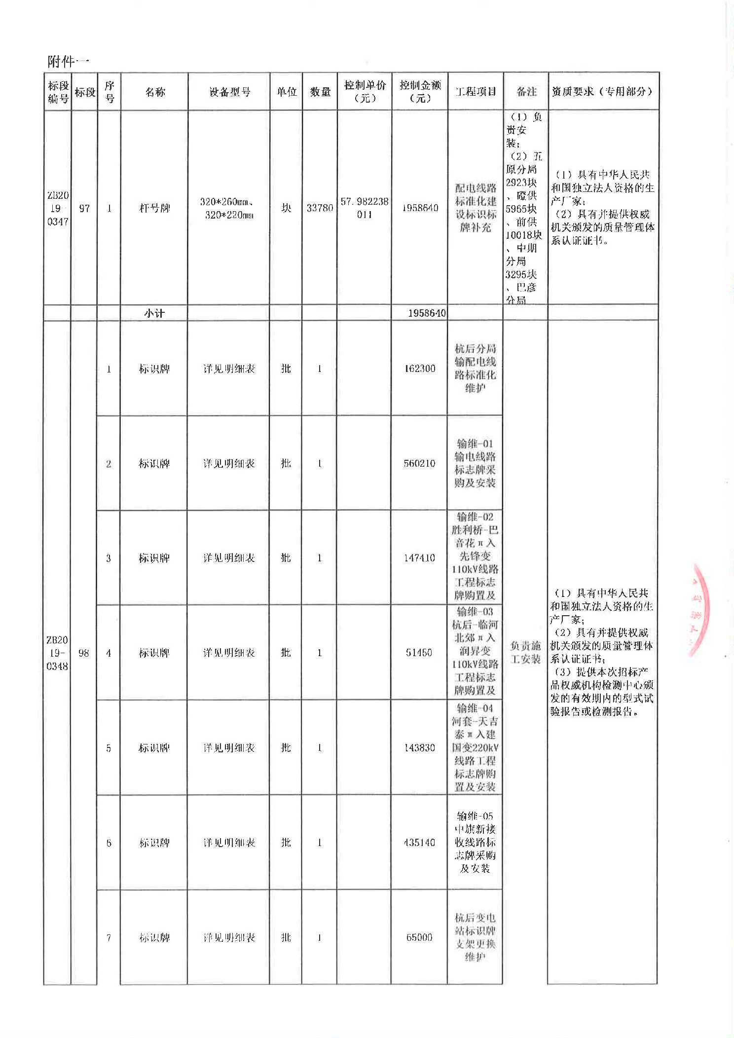 呼伦贝尔市供电局最新招聘信息全面解析