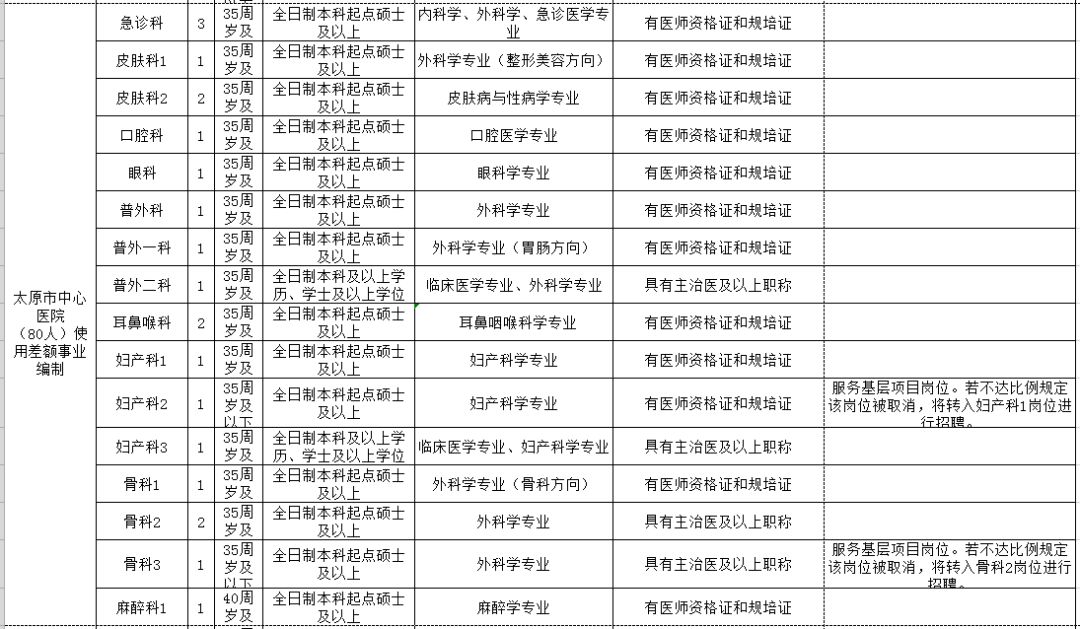 贺州市人口和计划生育委员会最新发展规划揭晓