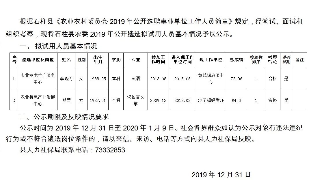 梁垭村招聘信息更新与就业机遇深度探讨