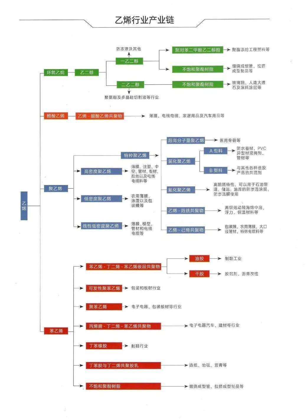 高塄村民委员会最新发展规划概览