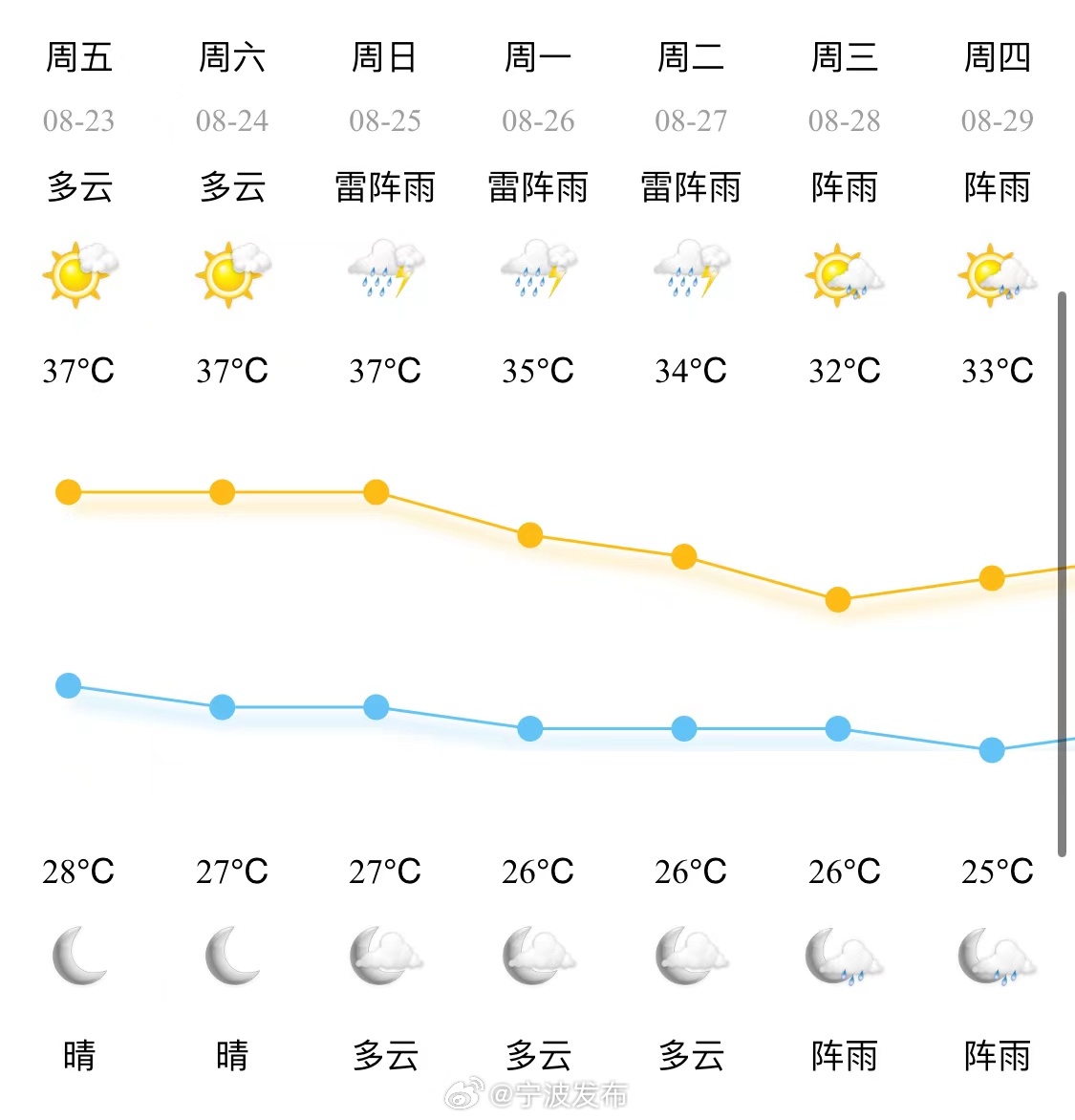 2025年1月30日 第8页