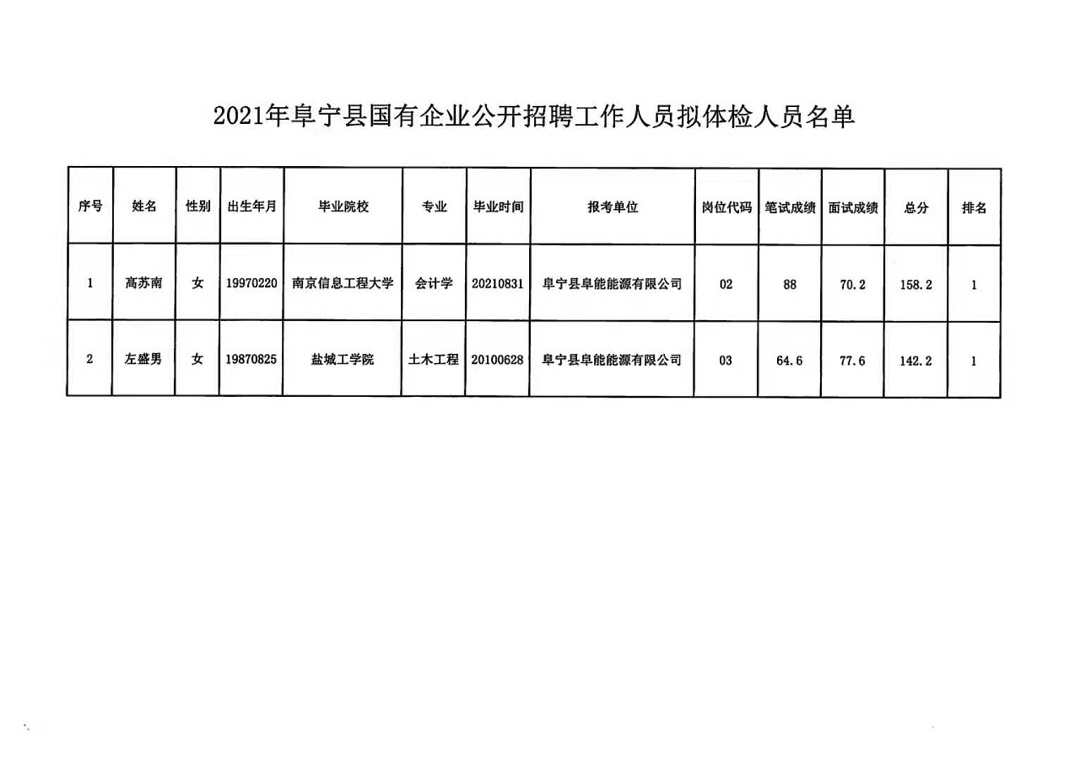 日星乡最新招聘信息全面解析