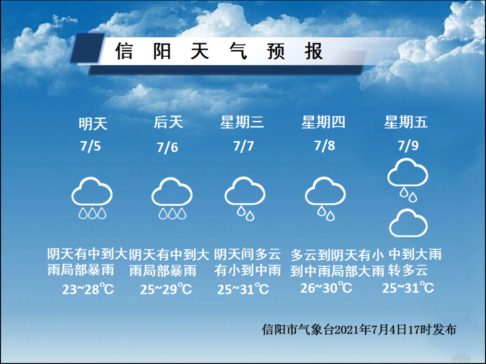 冯唐村委会天气预报及影响解析