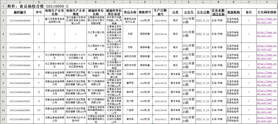 淮安市园林管理局领导团队最新调整及未来展望