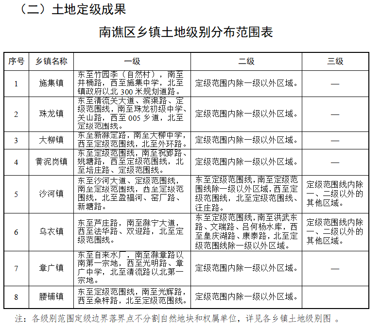 龙洲街道与湖镇镇发展动态与新闻报道更新