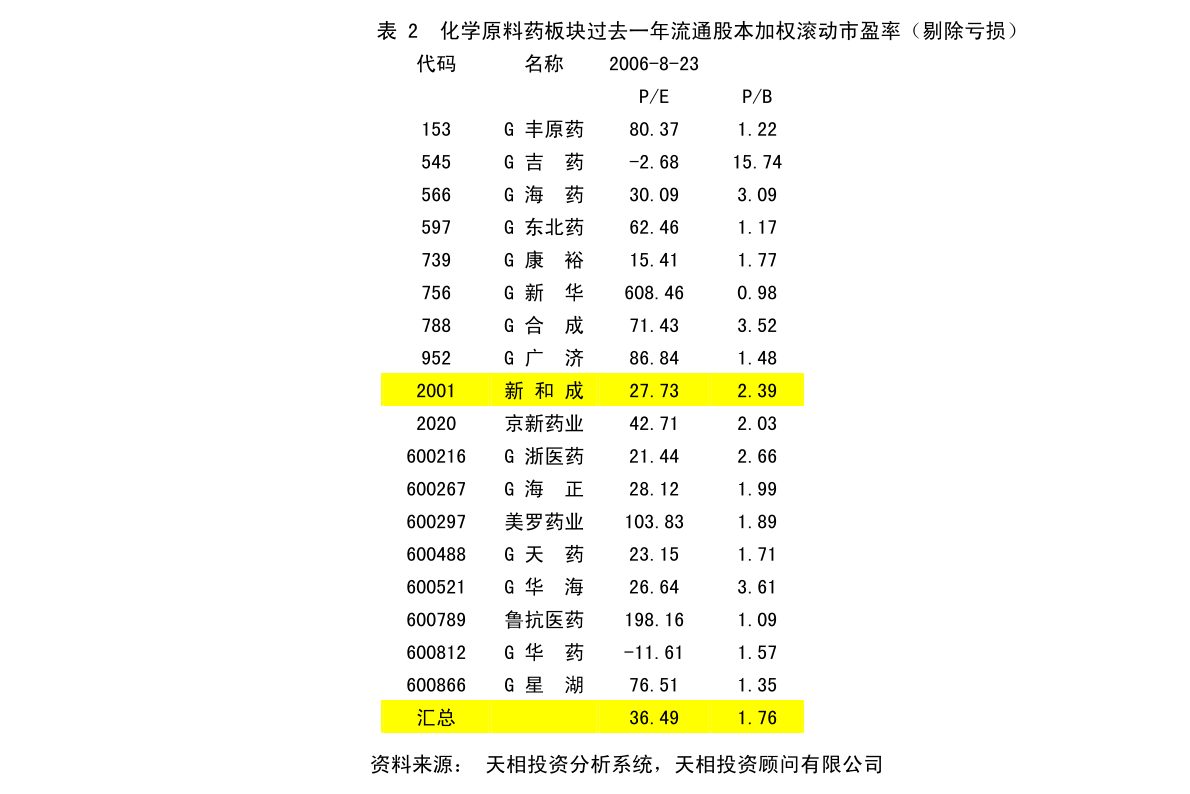 红星社区居民委员会全新发展规划揭晓