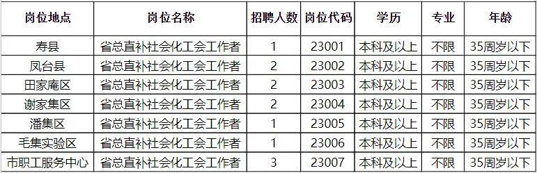 麻沙镇最新招聘信息全面解析