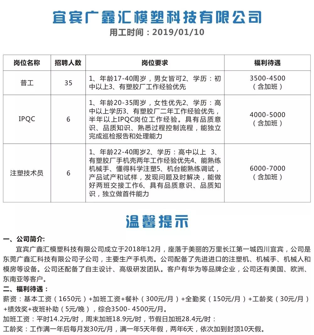 新甸镇最新招聘信息全面解析