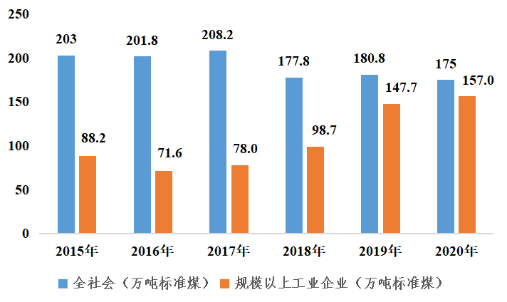 汕头市发改委最新发展规划深度解析